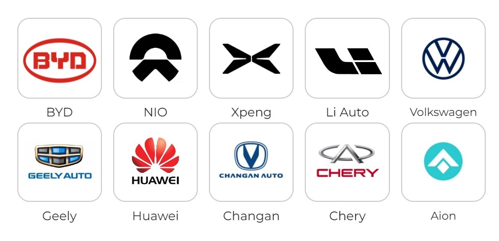 Logos of Chinese vehicle manufacturers including BYD, NIO, Xpeng, Li Auto, Geely, Changan, Chery and Aion